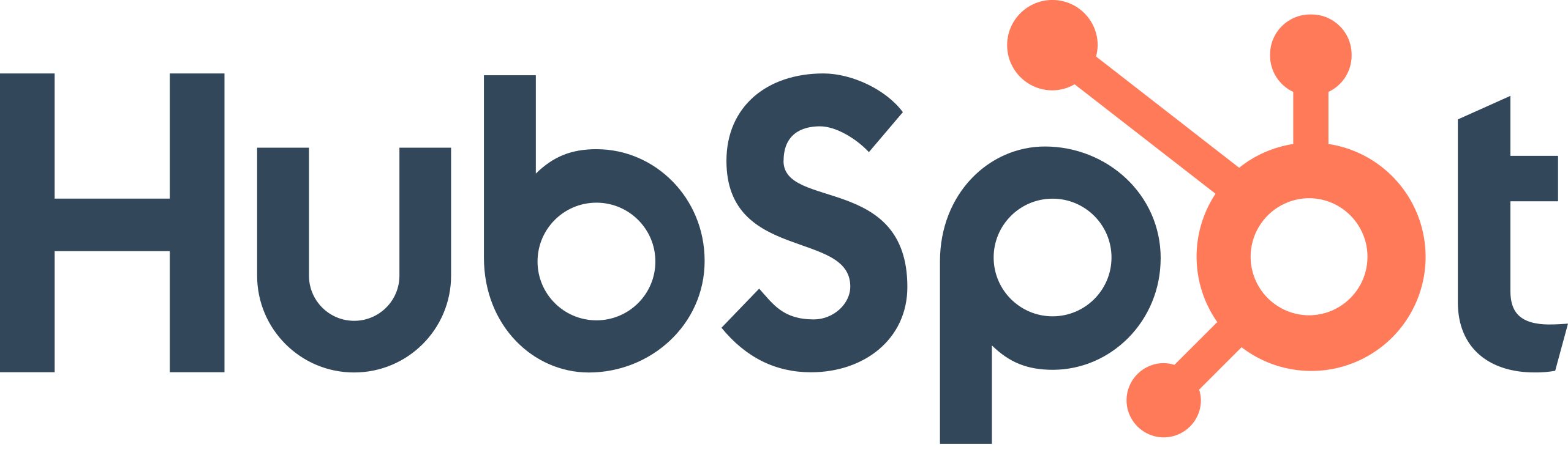 HubSpot Logo.svg