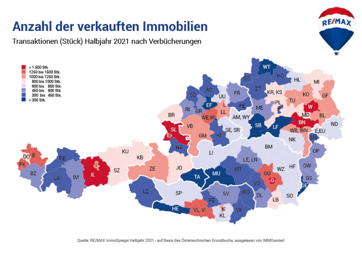 Anzahl Der Verkauften Immobilien ImmoSpiegel HJ1 2021 Gesamt